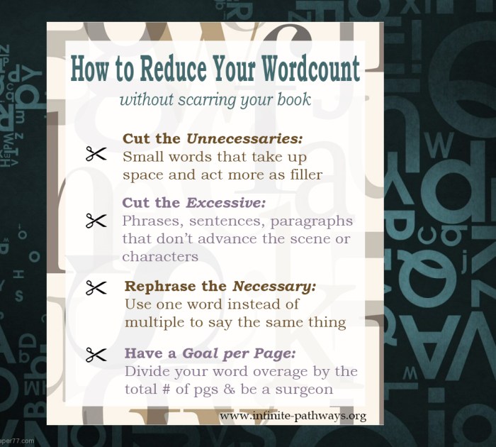 how-to-reduce-your-wordcount-infographic